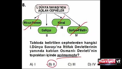 İNKILAP TARİHİ SORULARININ ÇÖZÜMLERİ