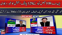 By-Election: Faisalabad, NA-108, Imran Khan Agay Abid Sher Ali Piche