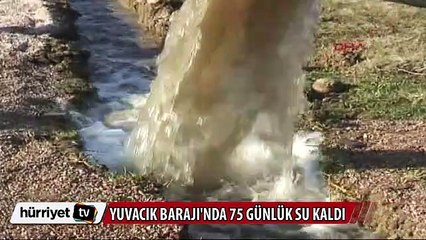 Yuvacık Barajı'nda 75 günlük su kaldı