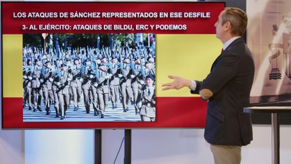 CARLOS CUESTA: Los ataques de Sánchez representados en ese desfile del 12-O