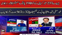 Big News: Imran Khan Lost, Abdul Hakeem Baloch Wins in NA-237, Karachi, Malir