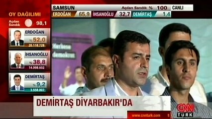 Demirtaş'tan seçim sonrası ilk açıklama