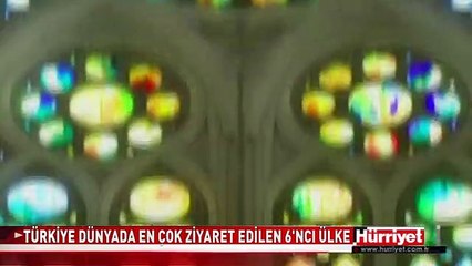 TÜRKİYE EN ÇOK ZİYARET EDİLEN 6. ÜLKE