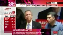 Mansur Yavaş'tan açıklamalar