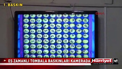 TOMBALA BASKINLARI POLİS KAMERASINDA