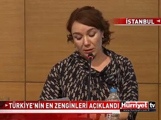 TÜRKİYE'NİN EN ZENGİNLERİ AÇIKLANDI