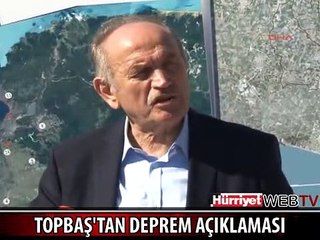TOPBAŞ: "TEDBİRLİ OLMAK ZORUNDAYIZ"