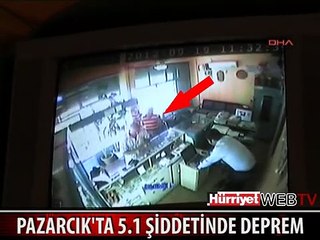 DEPREM ANI GÜVENLİK KAMERASINDA