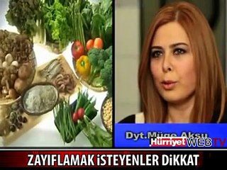 ZAYIFLAMAK İSTEYENLER DİKKAT
