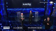 Lula para Bolsonaro: 'Por que você não dá aumento real no salário mínimo?'