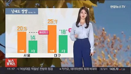 [날씨] 낮에도 내내 쌀쌀…내일 더 추워, 서울 4도