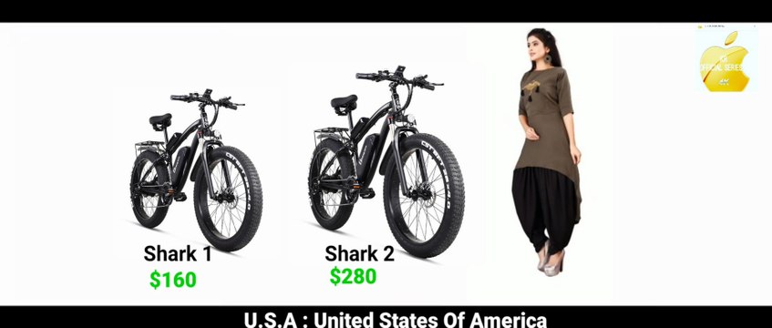 New Cycles Official Trailer SHARK CYCLES OFFICIAL TRELIER 2022