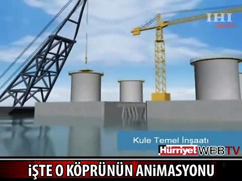 70 DAKİKALIK YOL 6 DAKİKAYA İNİYOR