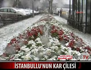 ÇOCUKLARIN KAR EĞLENCESİ