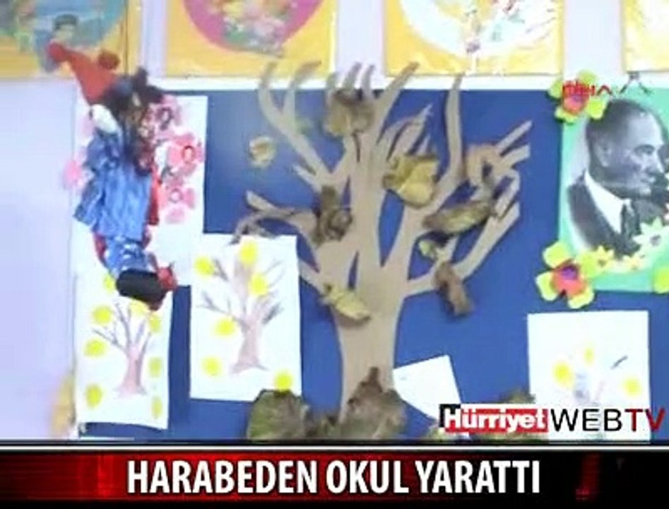 NEREDEN NEREYE..!!