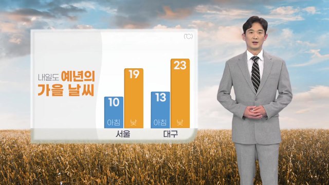 내일도 완연한 가을 날씨...큰 일교차 주의 / YTN