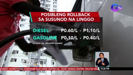 DOE-OIMB: Presyo ng petrolyo, posibleng mabawasan nang mas mababa sa P1/L sa susunod na linggo | SONA