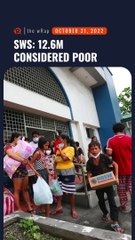12.6 million Filipino families consider themselves poor – SWS