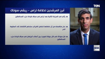 بعد إستقالتها.. أبرز المرشحين لخلاقة ليز تراس