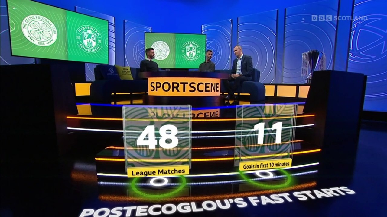 Scottish  Premiership Saturday  Highlights Show Matchday 10