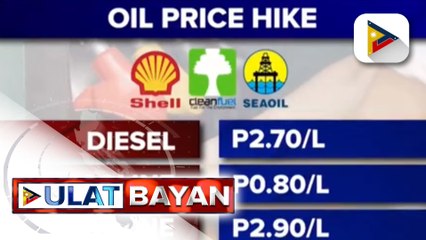 Diesel at kerosene, may higit P2 taas-presyo bukas; presyo ng gasolina, tataas din