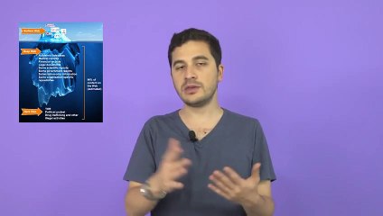 Deep Web - Dark Web Farkı