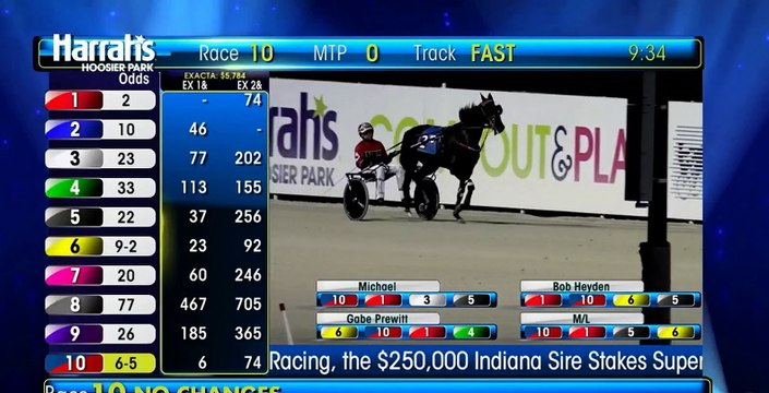 Hoosier Park - 250,000 TROT INDIANA SIRES STAKES October 14, 2022