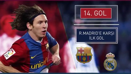 Messi’nin 500 yolunda mihenk taşları!