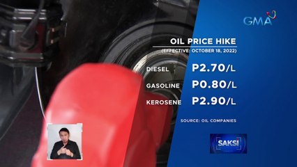 "Surge price" o taas-pasahe tuwing rush hour, hirit sa LTFRB ng ilang transport group | Saksi