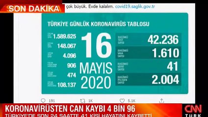 Sağlık Bakanı Koca son durumu açıkladı! 'Vefat edenlerin oranı azalıyor'