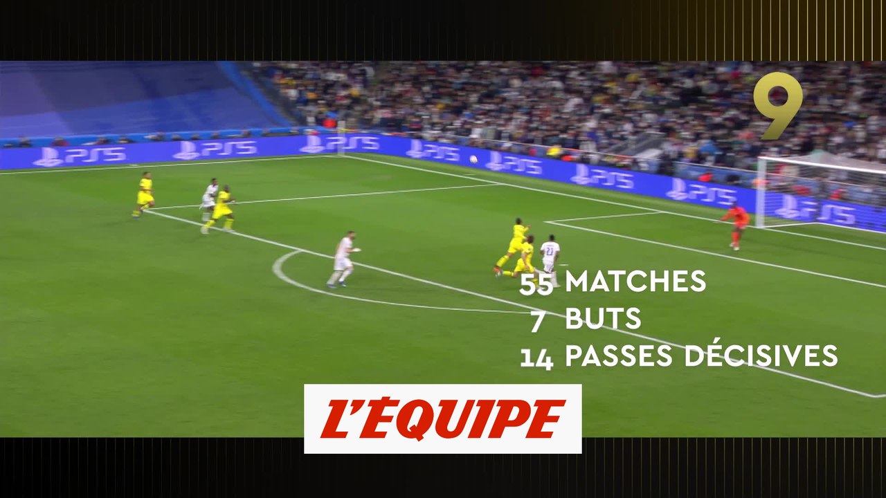 Haaland, Modric et Vinicius JR, du 10e au 8e au classement du Ballon d'Or - Foot - Ballon d'Or