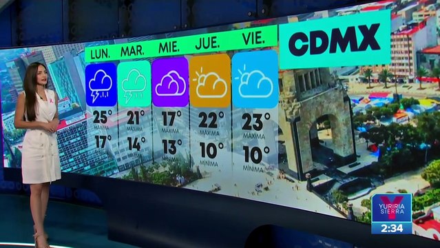 Frente frío número 4 provocará descenso de temperatura y precipitaciones