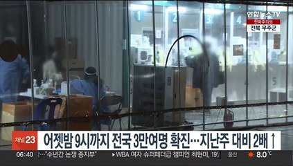 어젯밤 9시까지 전국 3만여명 확진…지난주 대비 2배↑