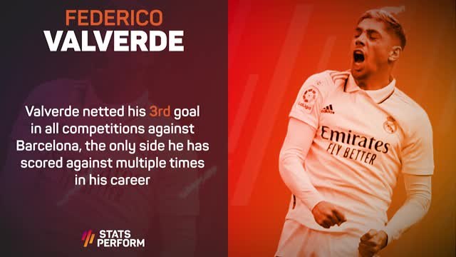 LaLiga Stats Performance of the Week - Federico Valverde