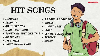 Top Hit Songs of 2022 🎶