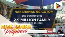 SWS: Halos 3-M Pilipino, nakaranas ng gutom sa huling 3 buwan ng Duterte administration