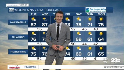 23ABC Evening weather update October 17, 2022