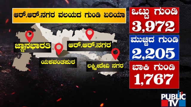 News Cafe | Zone Wise Details Of Pot Holes In Bengaluru | Public TV