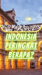 10 Negara dengan Jumlah Penduduk Muslim Terbanyak di Dunia