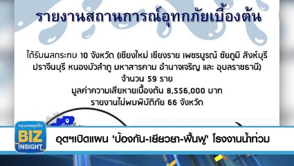 อุตฯเปิดแผน 'ป้องกัน-เยียวยา-ฟื้นฟู'​ โรงงานน้ำท่วม