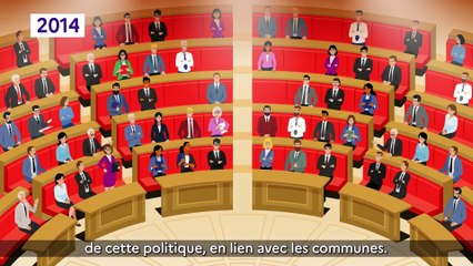 Download Video: Réforme des attributions de logements sociaux