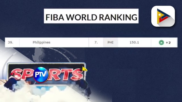 Gilas Women, 39th place na sa World Rankings