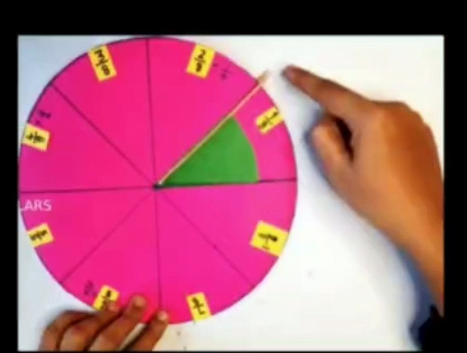 Activity #shorts # fraction