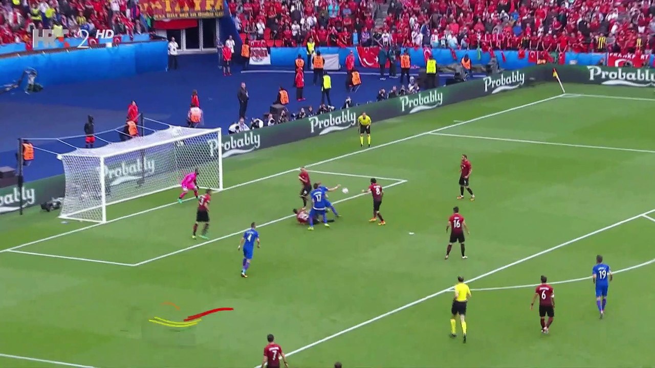 Top 11 Goals  Euro 2016