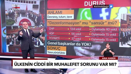 Download Video: Dezenformasyon Yasasında 'Muhalefetin Duruşu' Eksik Mi Kaldı? Ekrem Açıkel İle TGRT Ana Haber