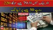 Pakistani rupee continues free fall for sixth straight session