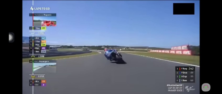 Moto gp Australia suzuki alex rins terlalu oferpower