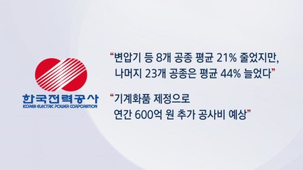 한전, 돌연 "공사비 최대 80% 깎자"...공정위 조사 / YTN