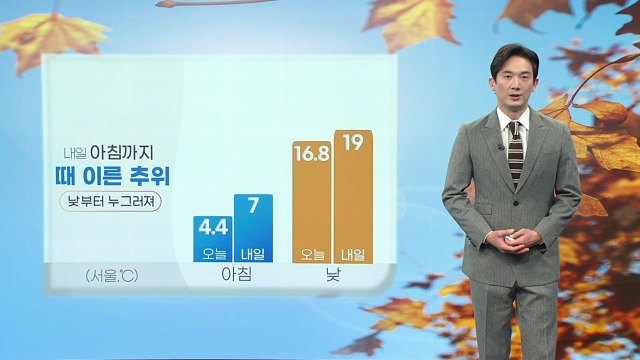 [날씨] 내일 아침까지 때 이른 추위...낮부터 누그러져 / YTN