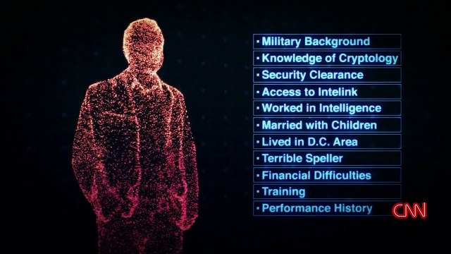 Declassified - Untold Stories Of American Spies - Se3 - Ep06 - Buried Secrets, Unbreakable Codes HD Watch HD Deutsch